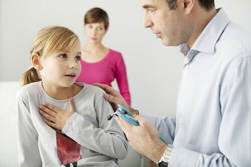 Bronchitis in children symptoms and treatments