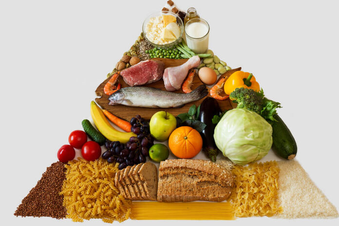 Discover the new pyramid of healthy eating here