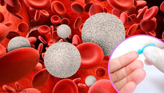 Thalassemia types and symptoms